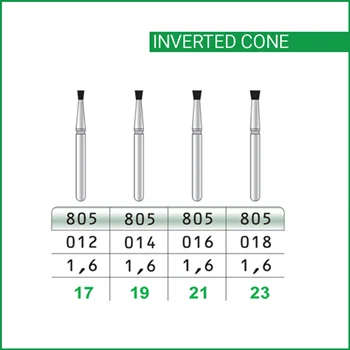فرز اینورت بلند پروفا INVERTED CONE PROFA